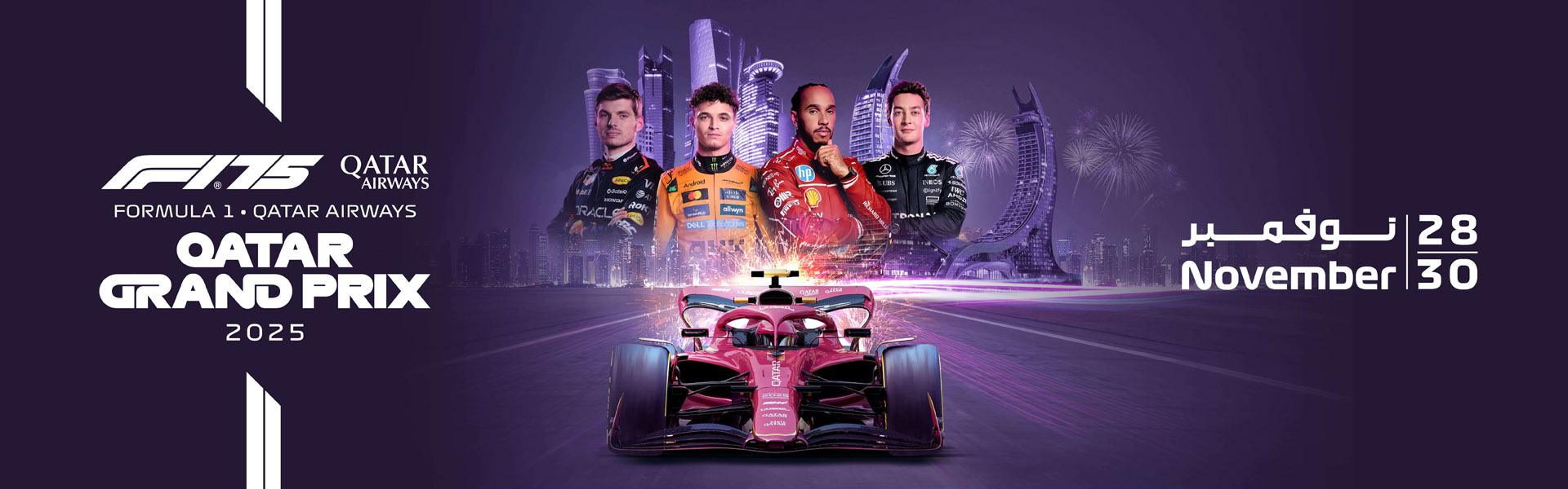 Ντόχα - Κατάρ Grand Prix Formula 1 Νοέμβριος
